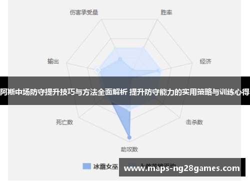 阿斯中场防守提升技巧与方法全面解析 提升防守能力的实用策略与训练心得 阿斯中场防守提升技巧与方法全面解析 提升防守能力的实用策略与训练心得