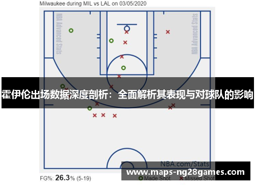 霍伊伦出场数据深度剖析:全面解析其表现与对球队的影响 霍伊伦出场数据深度剖析:全面解析其表现与对球队的影响