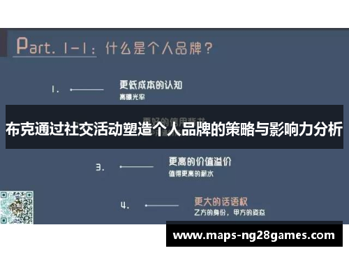 布克通过社交活动塑造个人品牌的策略与影响力分析