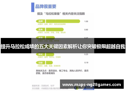 提升马拉松成绩的五大关键因素解析让你突破极限超越自我