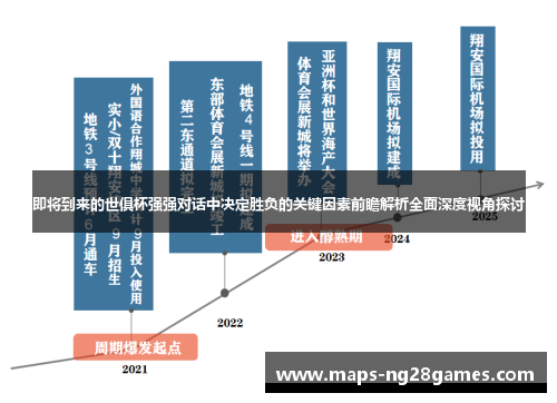 即将到来的世俱杯强强对话中决定胜负的关键因素前瞻解析全面深度视角探讨
